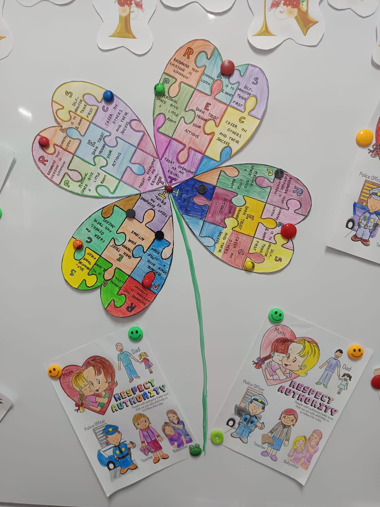Un trifoi cu patru foi realizat din piese de puzzle colorate pe o tablă albă, fiecare piesă conținând mesaje despre empatie, încredere, acțiuni responsabile și aprecierea celorlalți, sub trifoi sunt două afișe ilustrate cu textul, în limba engleză, „RESPECT AUTHORITY” (RESPECTĂ AUTORITATEA), cu personaje precum mamă, tată, polițist, profesor și bonă, prinse pe tablă cu magneți zâmbitori