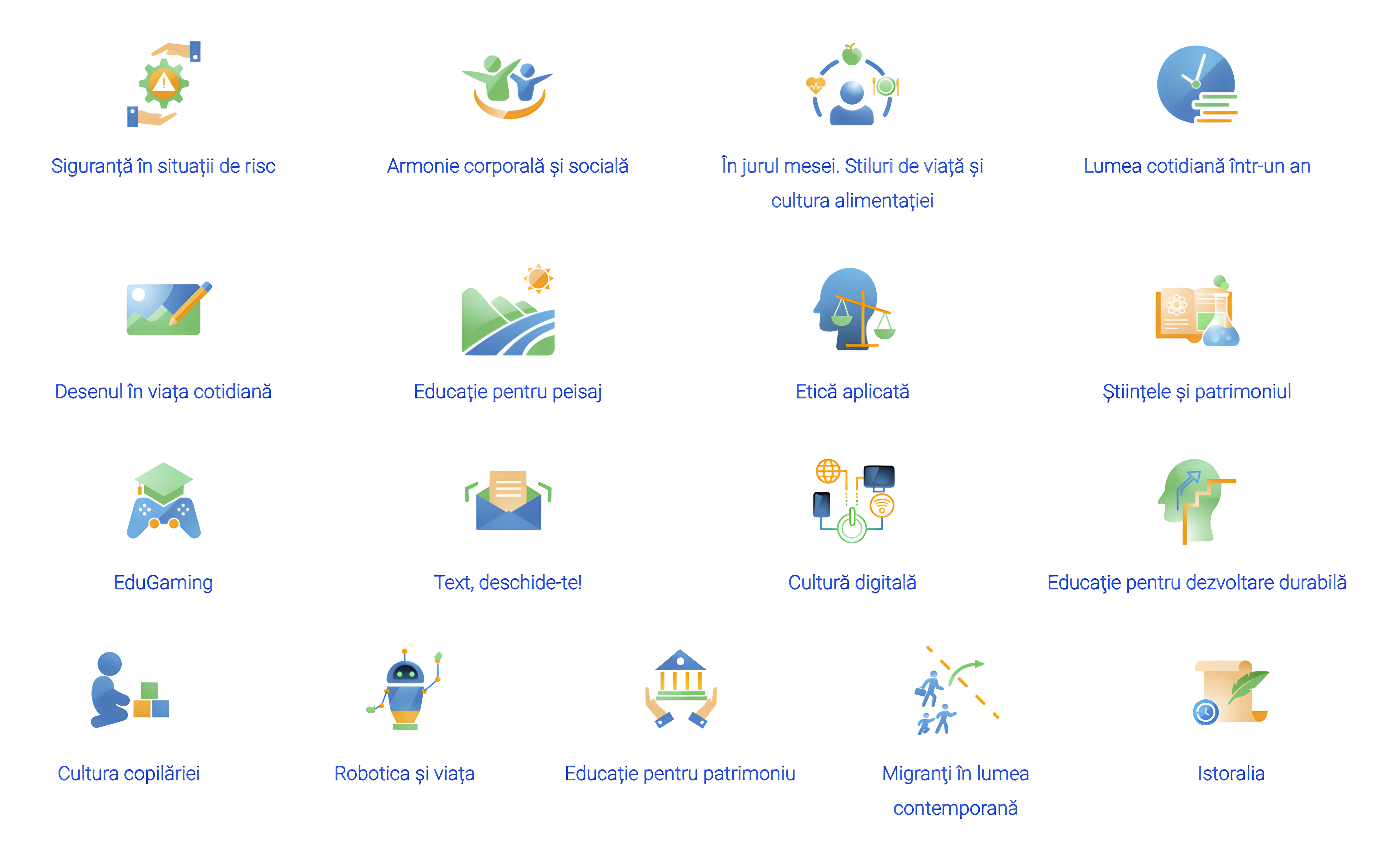 Patru rânduri de iconițe pe fundal alb, care ilustrează diverse programe școlare educaționale deschise pentru opționale integrate, sub fiecare fiind scrise, cu albastru, textele corespunzătoare: „Siguranță în situații de risc”, „Armonie corporală și socială”, „În jurul mesei. Stiluri de viață și cultura alimentației”, „Lumea cotidiană într-un an”, „Desenul în viața cotidiană”, „Educație pentru peisaj”, „Etică aplicată”, „Științele și patrimoniul”, „EduGaming”, „Text, deschide-te!”, „Cultură digitală”, „Educație pentru dezvoltare durabilă”, „Cultura copilăriei”, „Robotica și viața”, „Migranți în lumea contemporană”, „Istoralia”