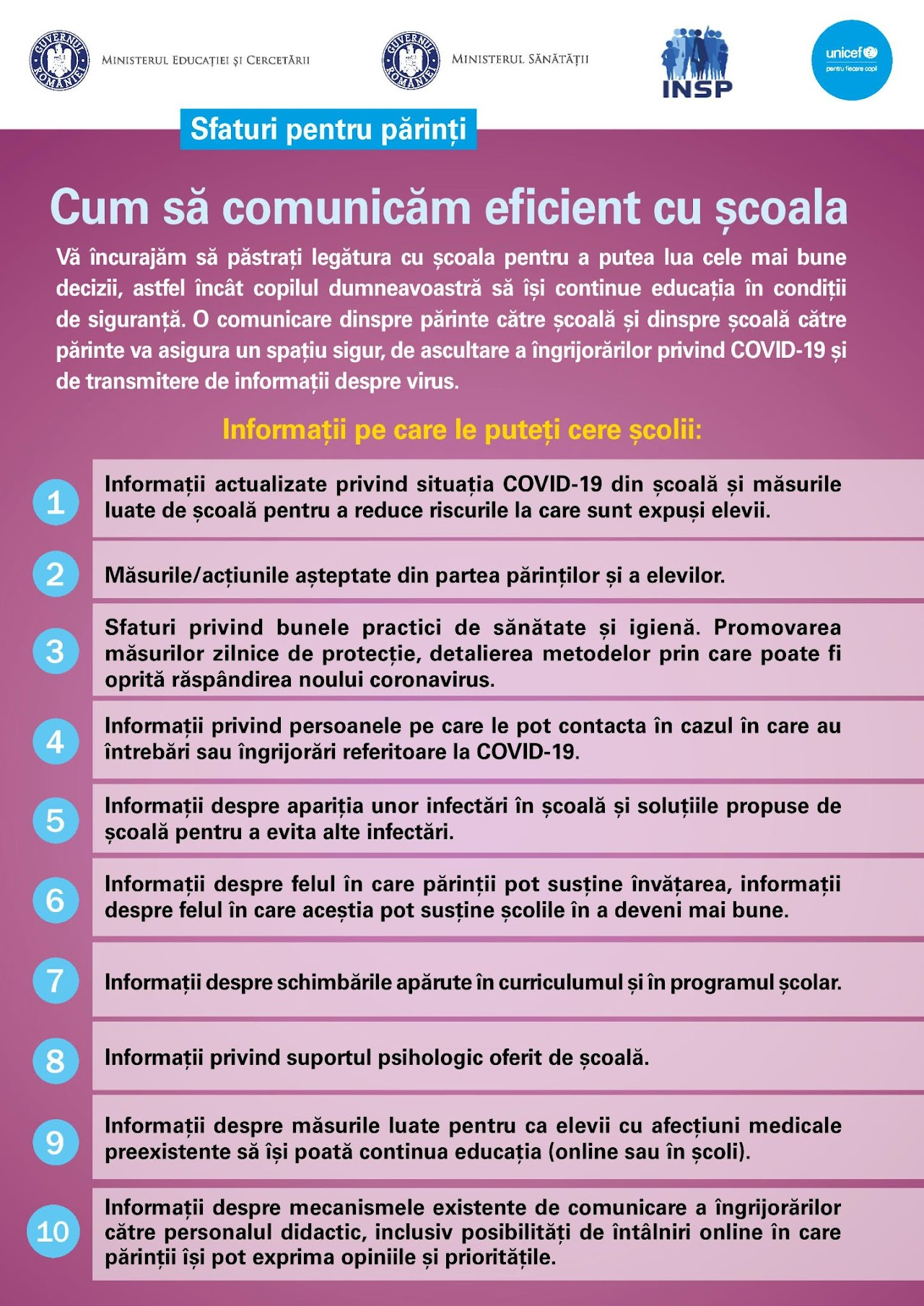 Afiș informativ adresat părinților care oferă sfaturi despre cum să comunice eficient cu școala în contextul pandemiei COVID-19, care încurajează părinții să mențină o legătură constantă cu școala pentru a asigura un mediu sigur și sănătos pentru copii, detaliind informațiile esențiale pe care aceștia le pot solicita școlii, cum ar fi măsurile de prevenire a COVID-19, sfaturi de igienă, măsuri pentru elevii cu afecțiuni medicale preexistente și suport psihologic disponibil, iar în partea de sus se află siglele Ministerului Educației și Cercetării, Ministerului Sănătății, INSP și UNICEF