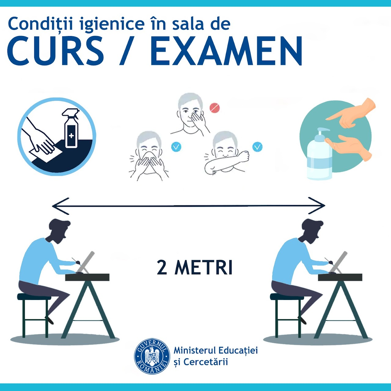 Afiș informativ cu asigurarea condițiilor igienice în sala de curs/examen, incluzând curățarea suprafețelor, acoperirea gurii și nasului la tuse sau strănut, utilizarea gelului dezinfectant și menținerea distanței de 2 metri între participanți, iar în partea de jos se află sigla Ministerului Educației și Cercetării