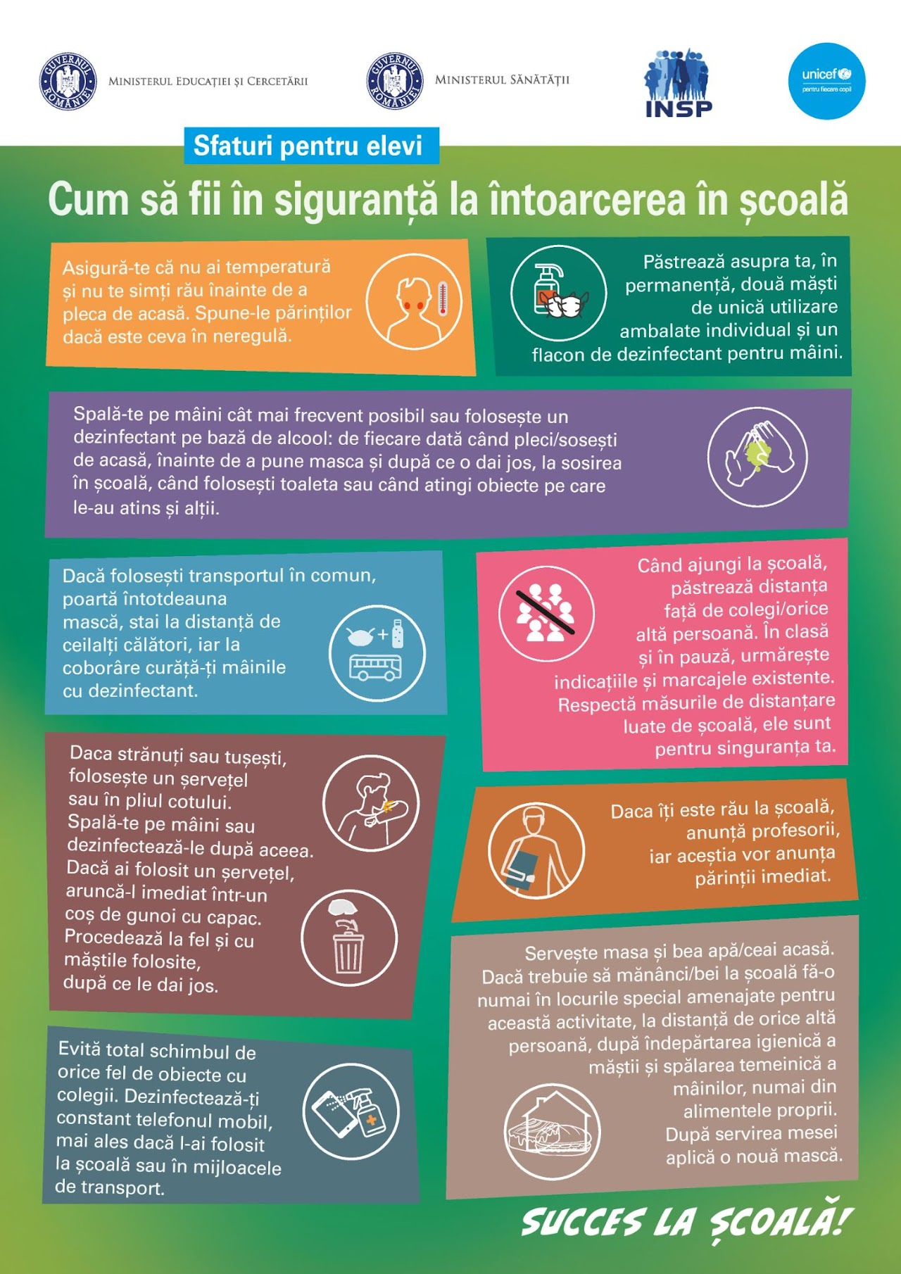 Afiș informativ cu sfaturi pentru elevi despre cum să fie în siguranță la întoarcerea în școală, oferind recomandări pentru igiena personală, utilizarea măștilor medicale de protecție, distanțarea fizică și precauțiile de siguranță în transportul public și la masă, iar în partea de sus se află siglele Ministerului Educației și Cercetării, Ministerului Sănătății, INSP și UNICEF