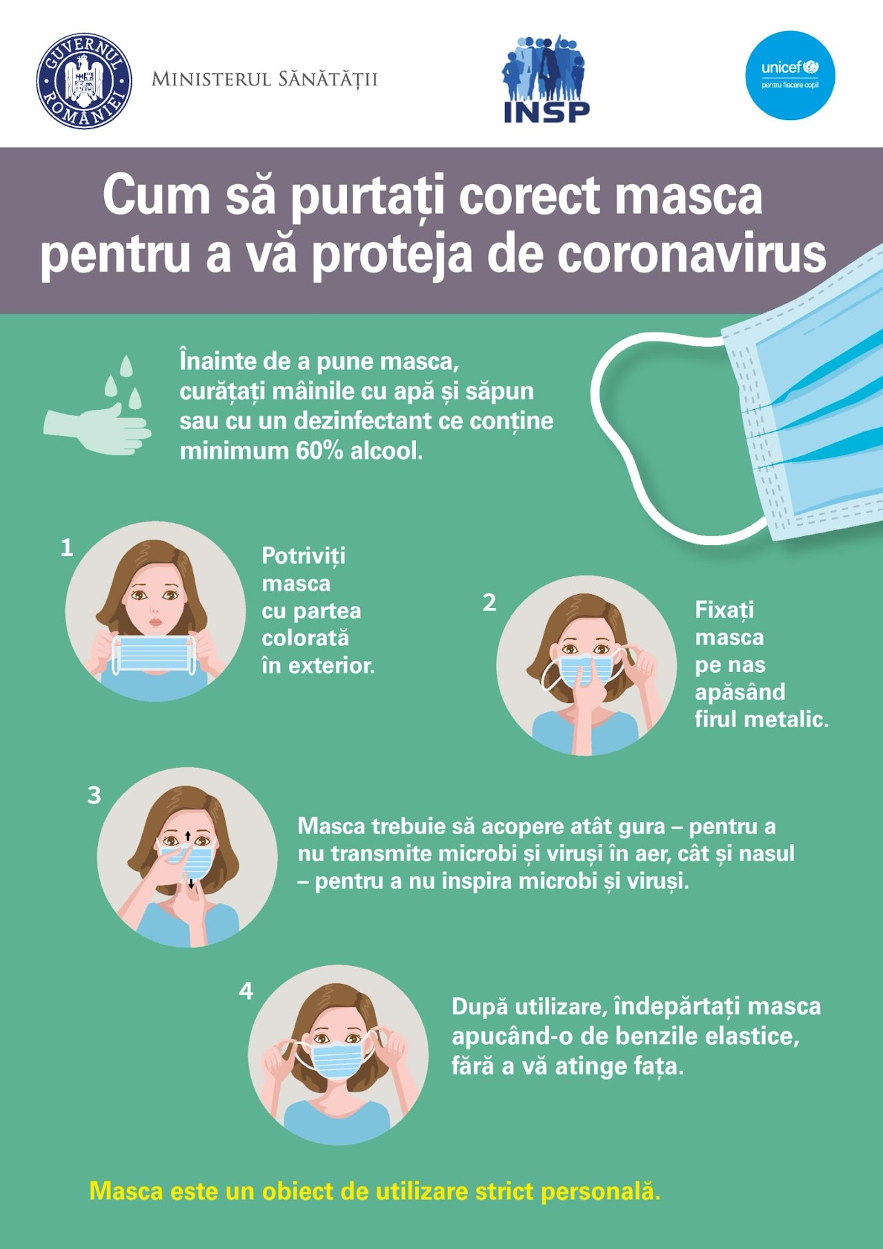 Afiș informativ despre cum se poartă corect masca medicală de protecție pentru a proteja de coronavirus, care prezintă pașii necesari pentru utilizarea corectă a măștii: curățarea mâinilor înainte de a pune masca, potrivirea acesteia cu partea colorată în exterior, fixarea măștii pe nas cu ajutorul firului metalic, asigurarea că masca acoperă atât gura, cât și nasul, și îndepărtarea măștii folosind benzile elastice fără a atinge fața, menționarea faptului că masca este un obiect de utilizare personală, ilustrațiile fiind colorate și ușor de înțeles, destinate să ajute persoanele să aplice corect măsurile de protecție, iar în partea de sus se află siglele Ministerului Sănătății, INSP și UNICEF