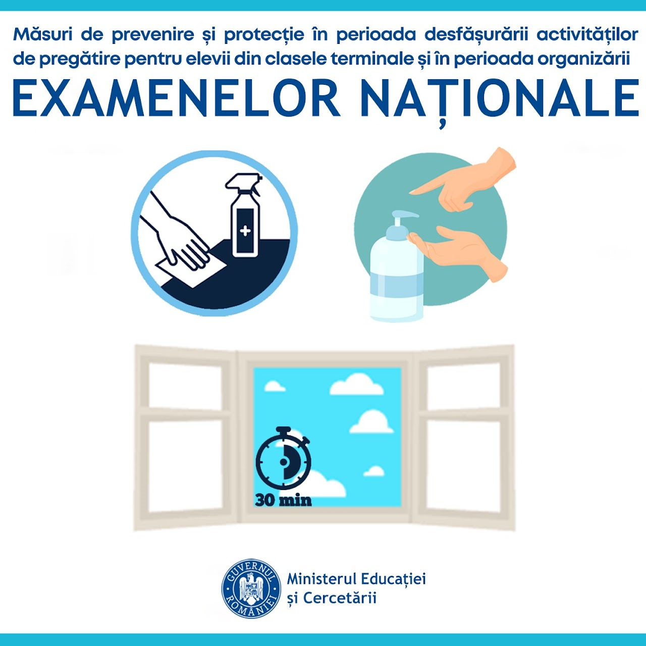 Afiș informativ cu măsuri de prevenire și protecție pentru elevii din clasele terminale în perioada pregătirii pentru examenele naționale, inclusiv igienizarea suprafețelor, utilizarea dezinfectantului pentru mâini și aerisirea sălilor de curs la fiecare 30 de minute, iar în partea de jos se află sigla Ministerului Educației și Cercetării