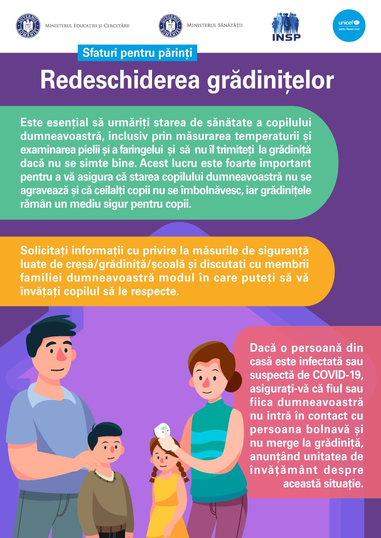 Afiș informativ despre redeschiderea grădinițelor, adresat părinților, care include sfaturi pentru părinți privind monitorizarea stării de sănătate a copiilor, măsurarea temperaturii și a stării lor fizice înainte de a-i trimite la grădiniță, precum și măsuri de siguranță de la grădinițe și școli și importanța comunicării cu unitățile de învățământ în contextul COVID-19, în imagine apărând o familie cu doi copii, unul dintre aceștia fiind verificat de părinți cu un termometru, iar în partea de sus se află siglele Ministerului Educației și Cercetării, Ministerului Sănătății, INSP și UNICEF