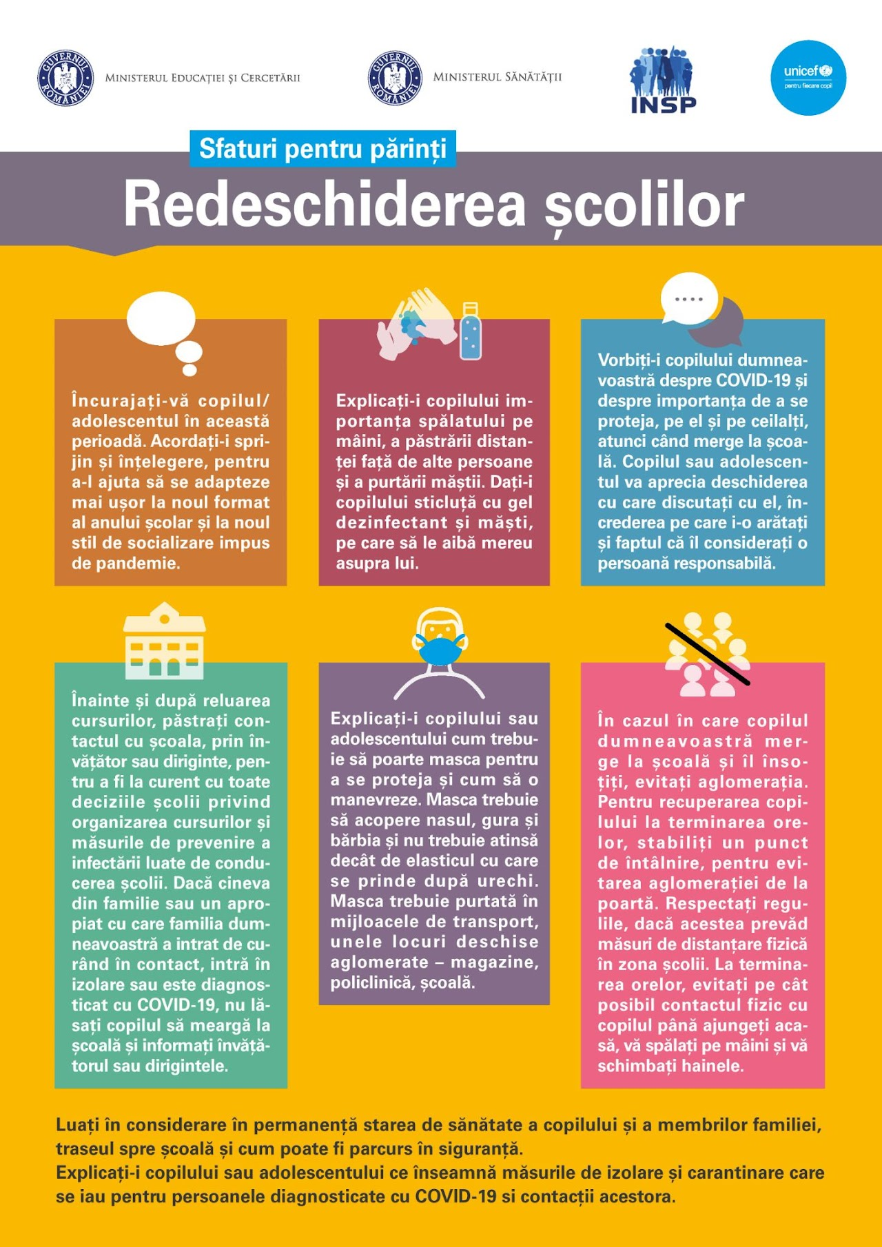Afiș informativ pentru părinți care oferă sfaturi despre cum să sprijine redeschiderea școlilor în contextul pandemiei COVID-19, incluzând recomandări pentru a ajuta copiii și adolescenții să se adapteze la noul format de școală, cum ar fi importanța spălatului pe mâini, purtarea măștii medicale de protecție, respectarea distanțării fizice și evitarea aglomerației, fiind incluse și sugestii pentru părinți privind contactul cu școala, monitorizarea stării de sănătate a copiilor și măsurile de protecție în transportul public, fiind menționate reguli de igienă și siguranță la întoarcerea la școală, iar în partea de sus se află siglele Ministerului Educației și Cercetării, Ministerului Sănătății, INSP și UNICEF