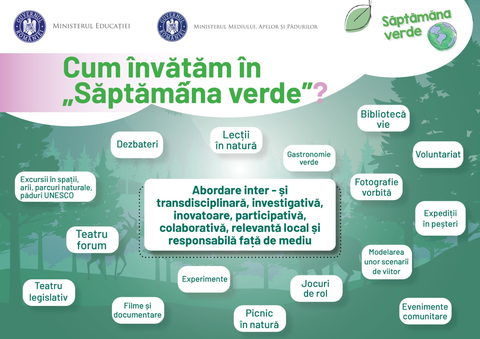 Afiș informativ intitulat „Cum învățăm în Săptămâna verde”, care prezintă activități precum dezbateri, lecții de natură și evenimente comunitare, pe un fundal de pădure, iar în partea de sus sunt două sigle ce reprezintă Ministerul Educației și Ministerul Mediului, Apelor și Pădurilor
