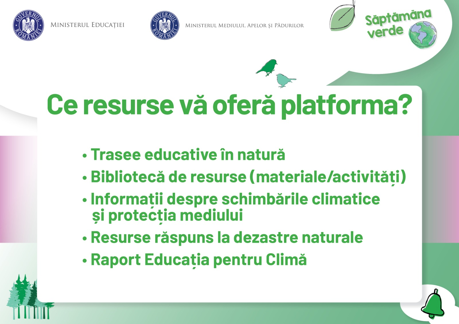 Afiș informativ intitulat „Ce resurse vă oferă platforma”, care listează resursele platformei: trasee educaționale în natură, bibliotecă de resurse, informații despre schimbările climatice, răspuns la dezastre, raport educațional climatic, pe un fundal de pădure și ilustrații de păsări, iar în partea de sus sunt două sigle ce reprezintă Ministerul Educației și Ministerul Mediului, Apelor și Pădurilor